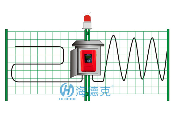 振動電纜.jpg